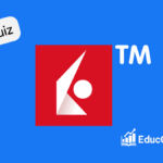 Interactive Brokers Options Knowledge Test – Quiz