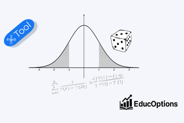 Option Probability Calculator