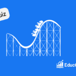 Option Volatility Quiz