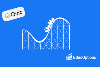 Option Volatility Quiz