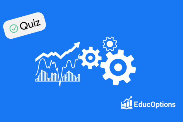 Options Market Mechanics Quiz