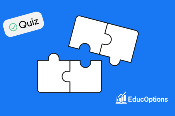 Options Spreads & Multi-Leg Strategies Quiz