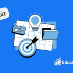 Options Strategies Quiz