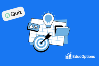 Options Strategies Quiz