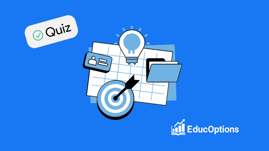 Options Strategies Quiz