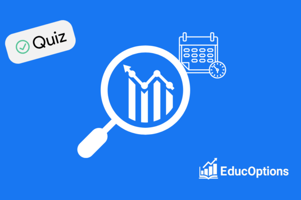 Options Technical Analysis & Entry Timing Quiz
